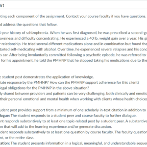 NR547 Week 3 Discussion: Schizophrenia