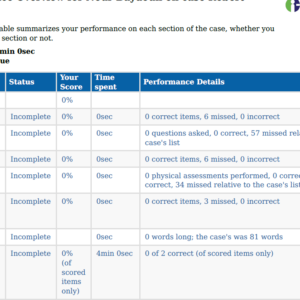 NR305 Practice Case: Robert Jones