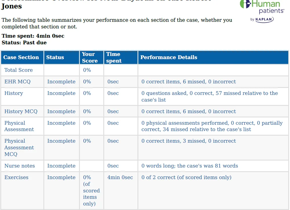 NR305 Practice Case: Robert Jones
