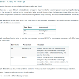 NR305 Week 3 Discussion: HEENT and Neurological Assessment