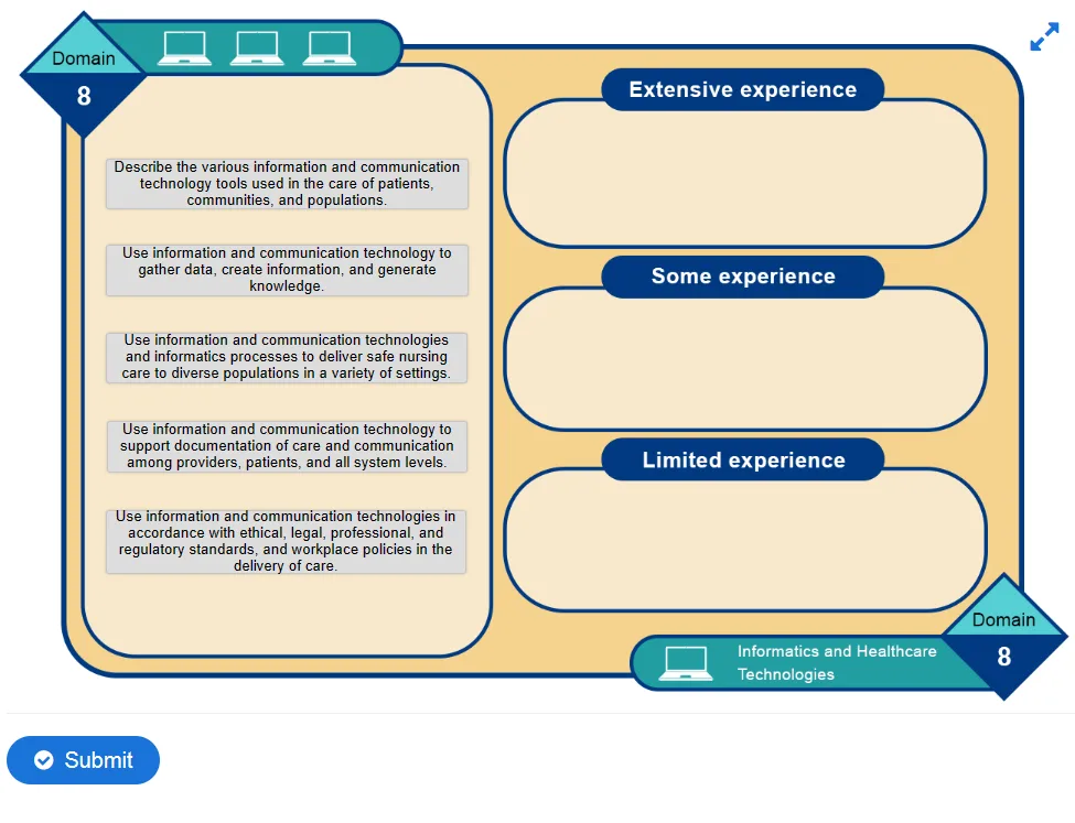 NR361 Week 1 Collaboration Café: AACN Essentials Self-Assessment