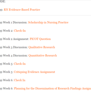 NR439: RN Evidence-Based Practice