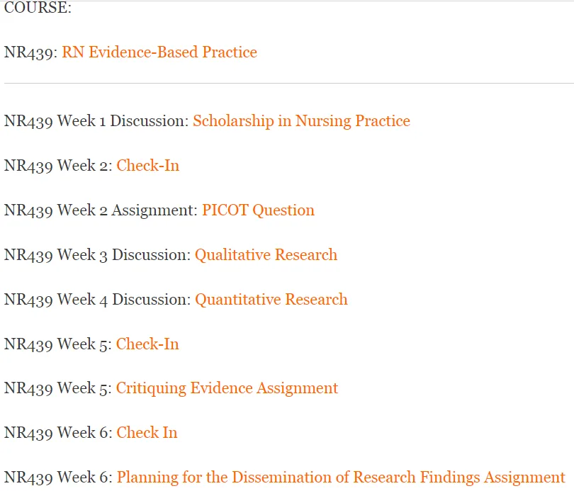 NR439: RN Evidence-Based Practice