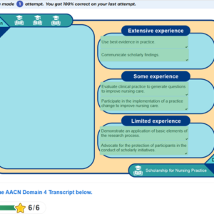 NR439 Week 1 Discussion: Scholarship in Nursing Practice