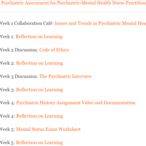 Psychiatric Assessment for Psychiatric-Mental Health Nurse Practitioner