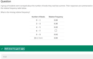 MATH225N Week 2: Frequency Tables