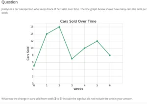 MATH225N Week 2 More Displays of Data