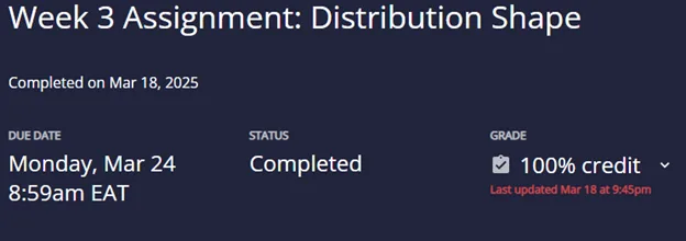 Distribution Shape