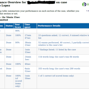 iHuman Case Anselmo-Lopez