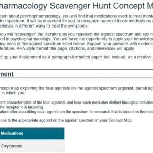 NURS-6630N Week 2 Assignment: Psychopharmacology Scavenger Hunt Concept Map