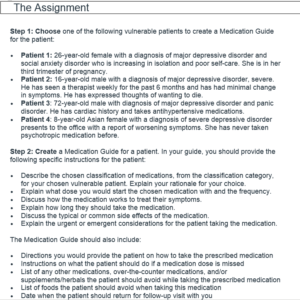 Medication Guide for Pregnant Woman with Major Depressive Disorder and Social Anxiety