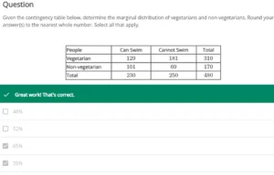 MATH225N Week 4 Contingency Tables