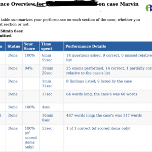 NR509 Week 2 i-Human Case Marvin Webster
