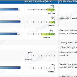 NR509 Week 6 iHuman: Perry Soloman