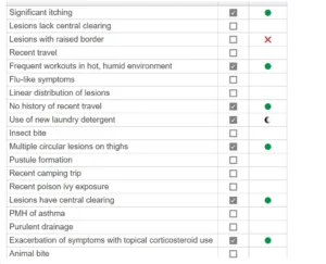 NURS-6512 Week 4 Assignment: I-HUMAN PATIENTS CASE STUDY: EVALUATING AND MANAGING INTEGUMENTARY CONDITIONS